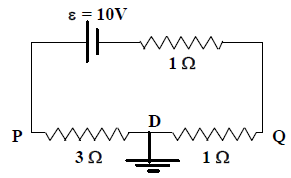Physics diagram: Potential of the points P and Q in