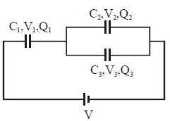 Physics diagram: In Fig, three capacitors C1, C2 and C3