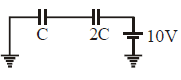 Physics diagram: In the circuit shown in the figure. C