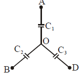Physics diagram: Three uncharged capacitors of capacitance C1, C2 and