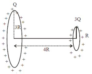 Image related to
