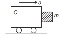 neet pseudo force questions